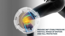 Load image into Gallery viewer, The WellPorium™ Sports Knee Compression Sleeve